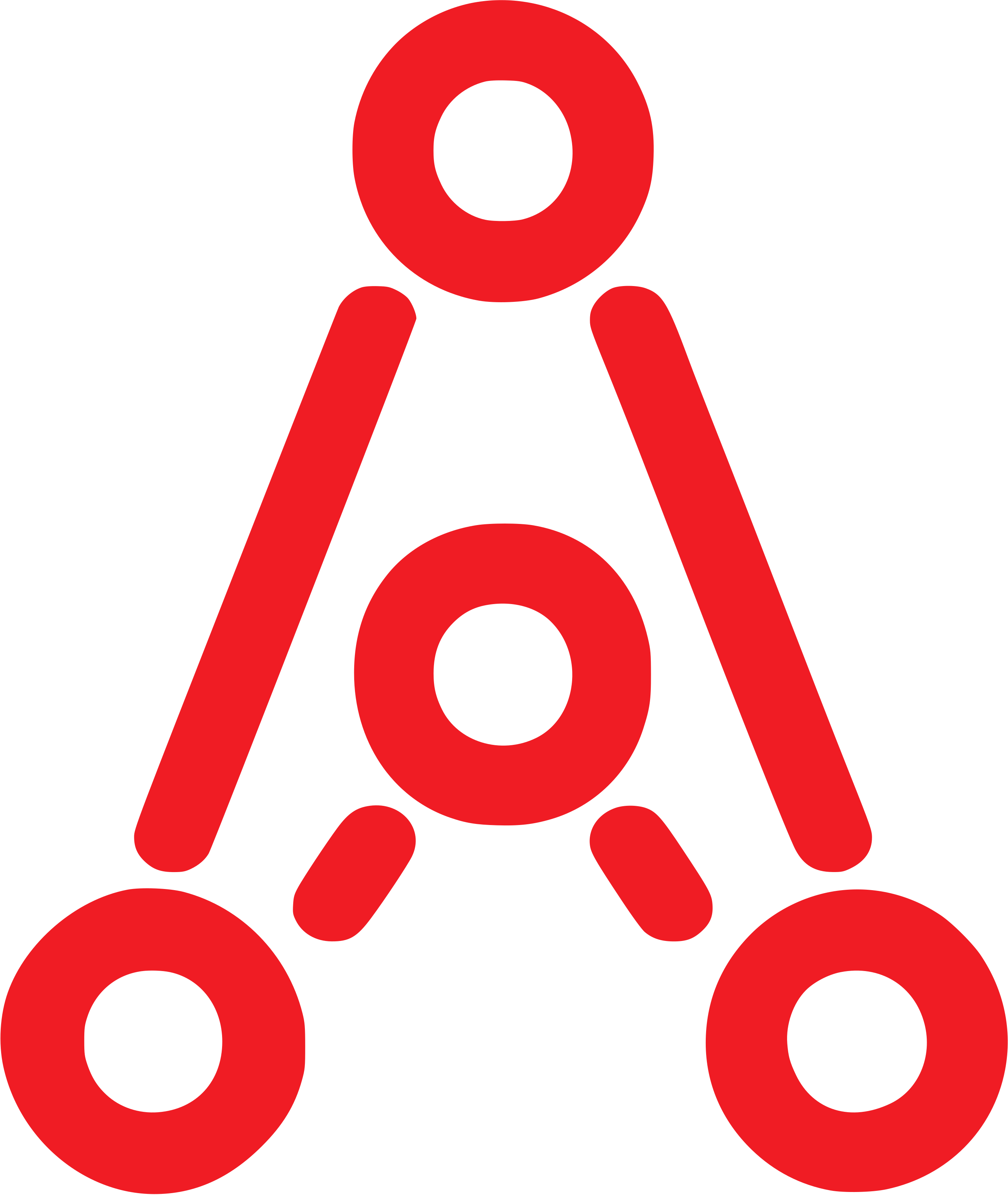 Automium